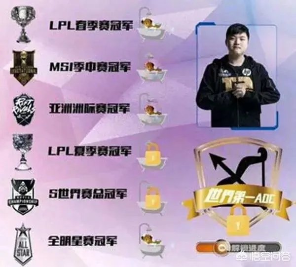 7月11日LOL皇族官方微博称:Uzi手伤加重,接下来比赛将暂时离场,你怎么看?