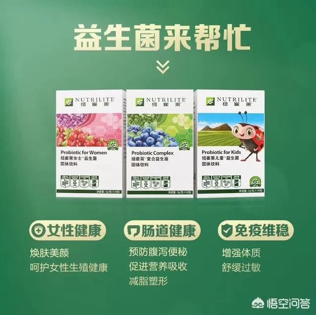 你们买益生菌的话都是买什么品牌的?