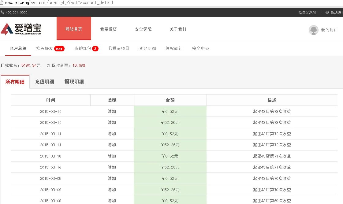 线上p2p理财有都有哪些？