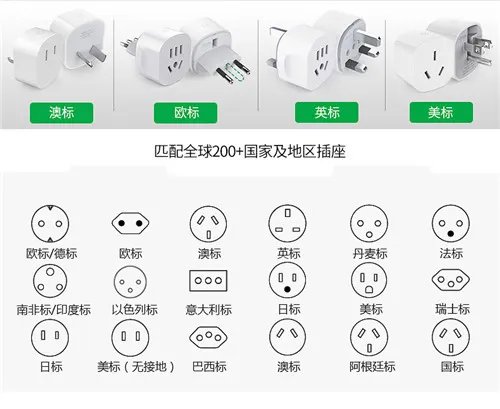 多功能转换插座的介绍 各国插座标准