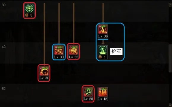 DNF2021元素加点