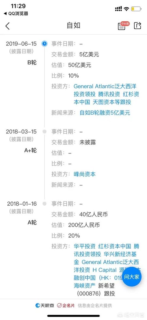 如何看待自如完成B轮融资,腾讯红杉继续跟投?