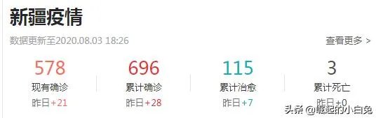 新疆和大连什么时候能控制住疫情?