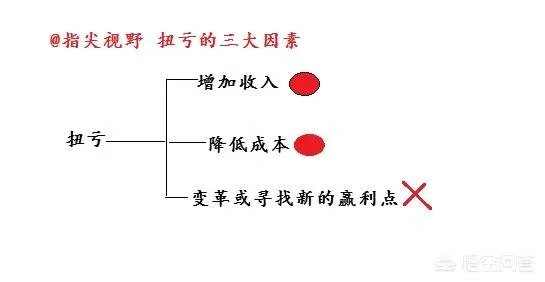京东内部邮件曝光,东哥4月15凌晨给配送员工发的一封邮件,你们怎么看?