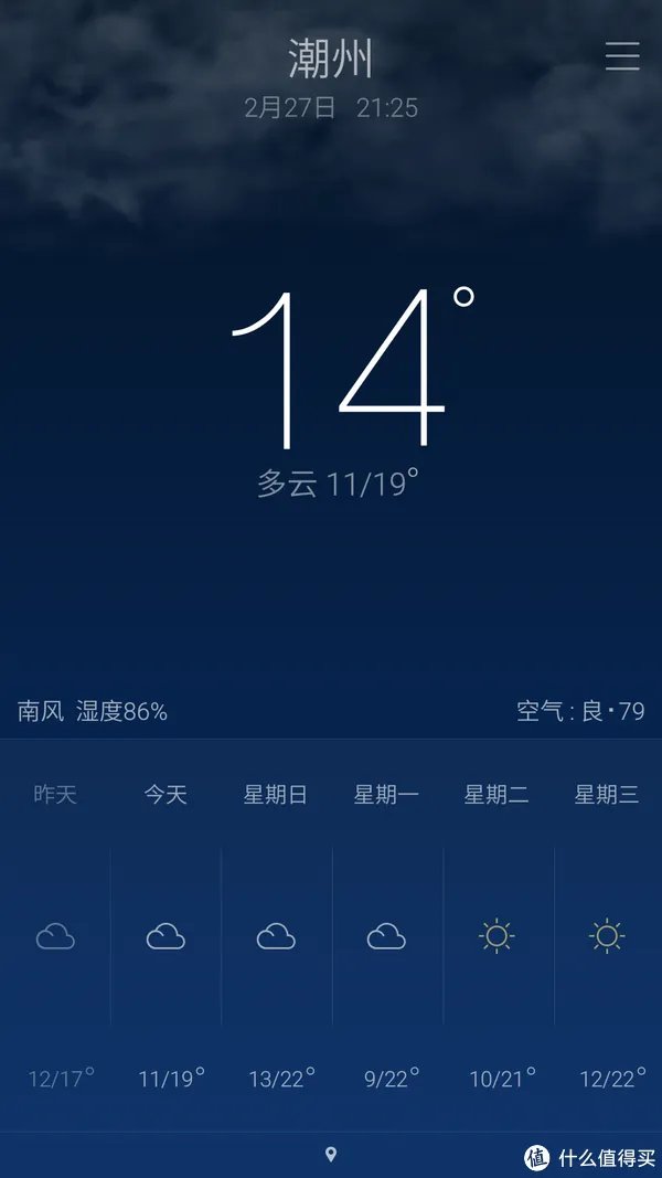 再见,使用一年半的IUNI U2