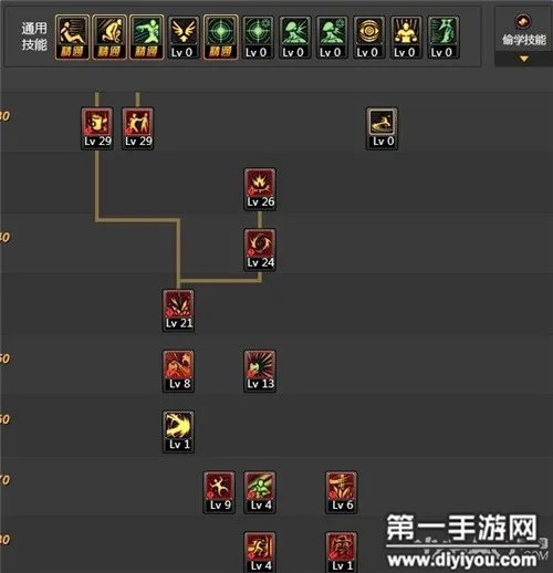 DNF男柔道86版本战地破坏者套非契约加点