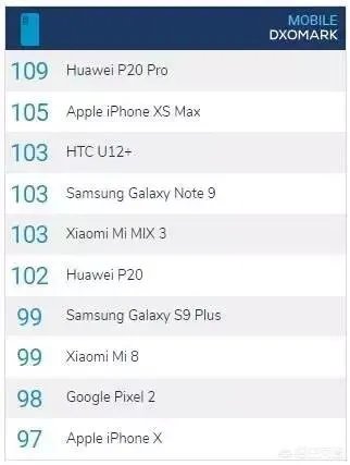你觉得小米和美图合作能成功吗?