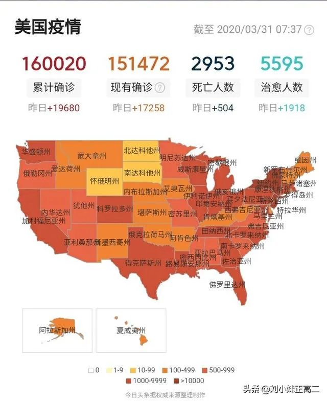 值得警惕:美国的新冠病毒究竟隐瞒了多久?