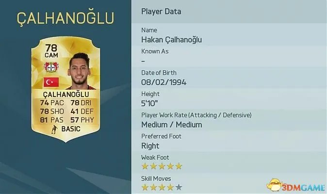 FIFA 16 十大任意球高手 FIFA16谁踢任意球最厉害