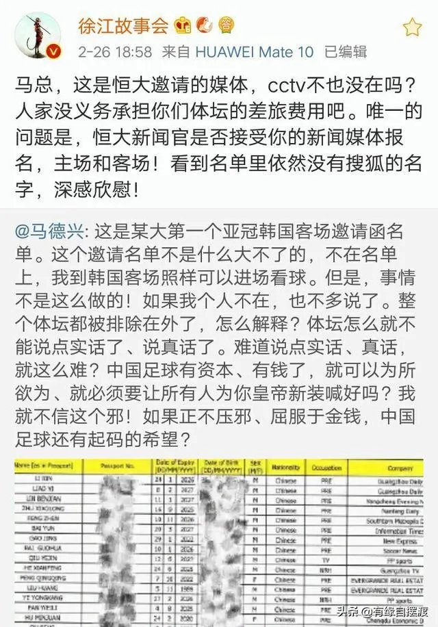 马德兴吐槽:恒大投机成性,靠归化!拿冠军也无意义!中超联赛已经变味!你同意吗?