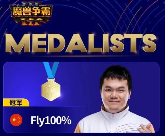 wcg魔兽争霸3历届冠军都是谁？