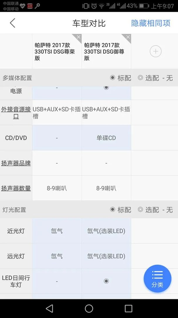 大众全新帕萨特中配多少钱?