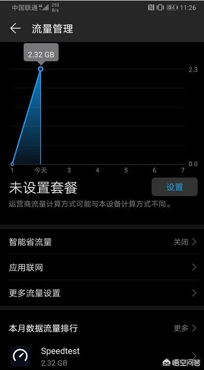 华为mate20 X 5G版本使用如何?