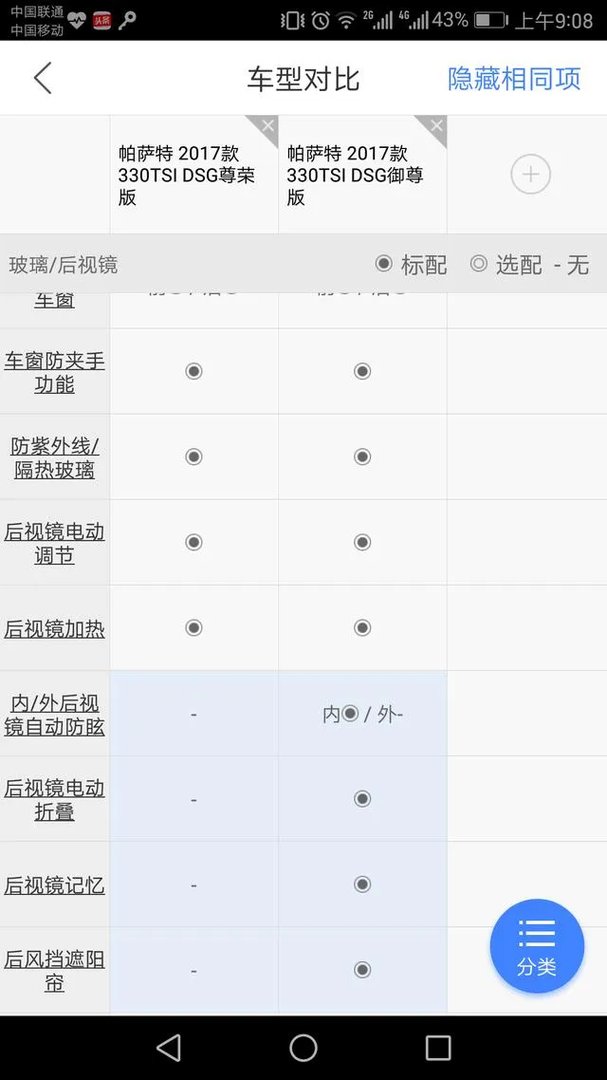 大众全新帕萨特中配多少钱?