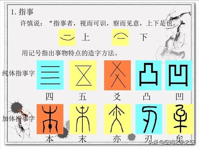 有趣的汉字资料有哪些？