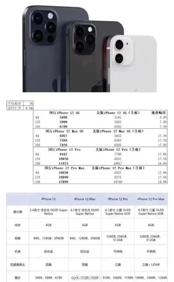 2020苹果秋季发布会开始时间