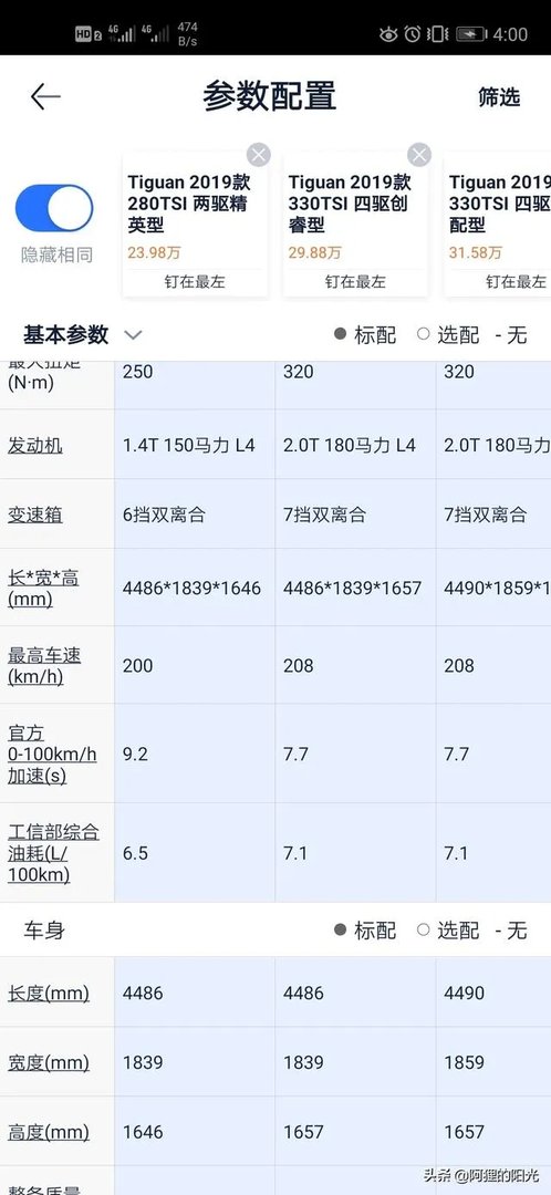 进口途观怎么样?