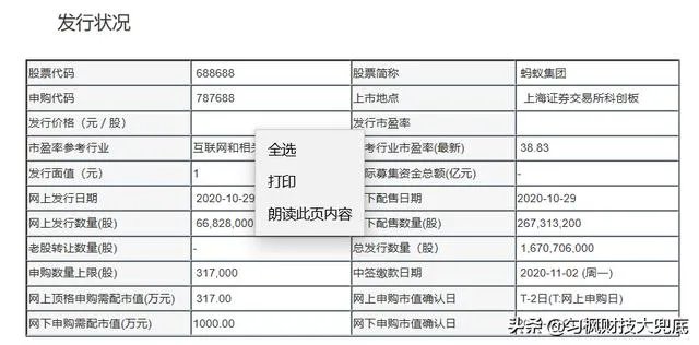蚂蚁集团下周四打新。个人投资者怎样才能中签?