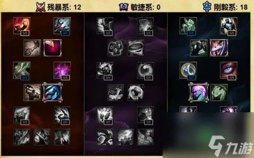 英雄联盟扎克天赋怎么点2023 LOLS6扎克打野天赋教程 必看