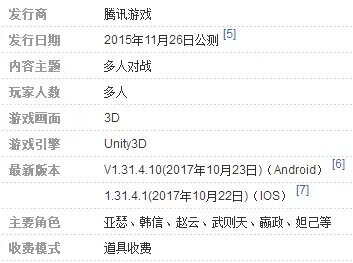 求王者荣耀五黑头像图,还有五黑名字,个性一点的,谢了!