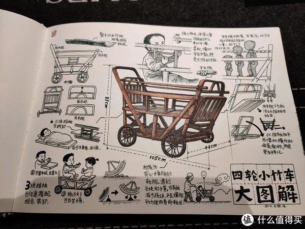 不求甚解集 篇二十:我们的八十年代:《漫步八十年代:老北京拾遗》