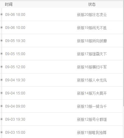TimeControl什么时候出 公测上线时间预告