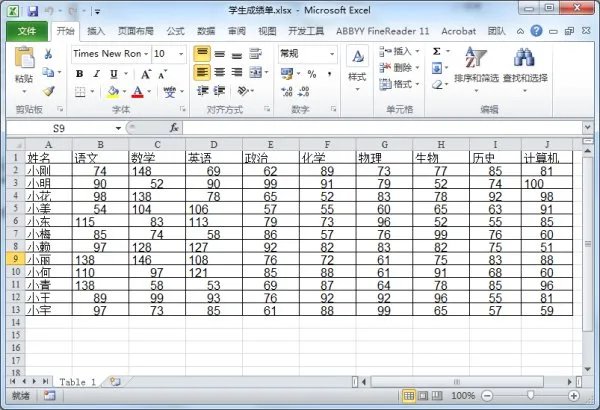 pdf转换成excel转换器哪个比较好?