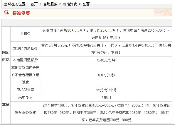宽带收费标准