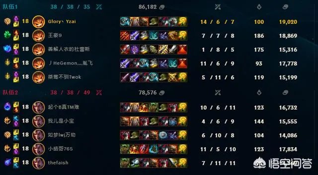 LOL克隆模式,你认为哪个英雄最厉害?