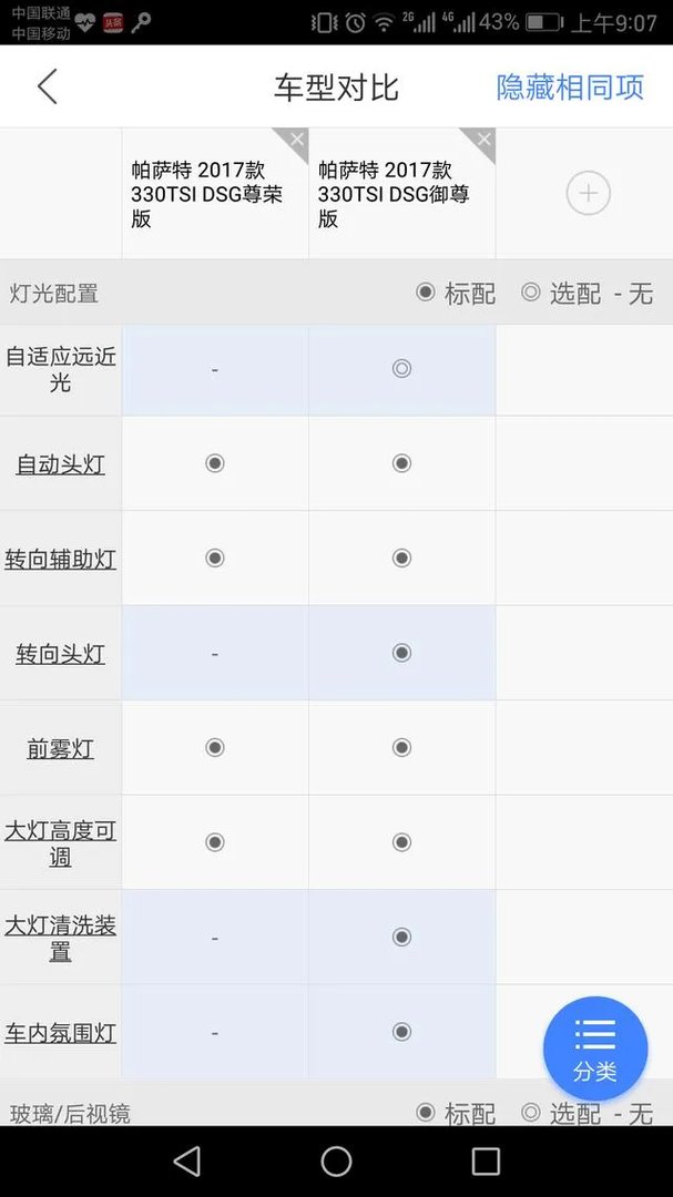 大众全新帕萨特中配多少钱?