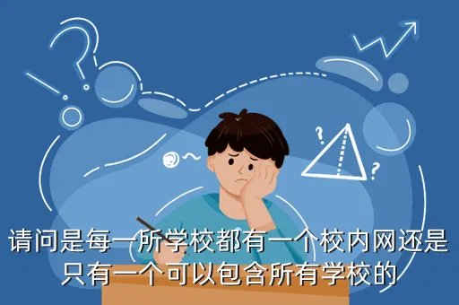 华容一中校园网,华容一中面积包括后面的黄湖山吗