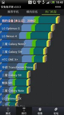 年度旗舰强机 HTC BUTTERFLY深度评测
