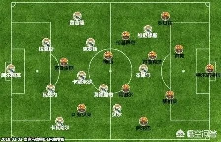 皇马惨败阿贾克斯,你怎么看?