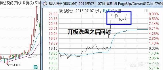 有些股票涨停了,后来又掉下来了,这是为什么?