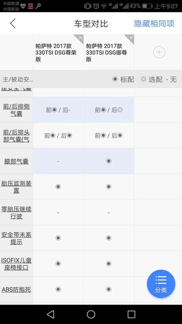 大众全新帕萨特中配多少钱?
