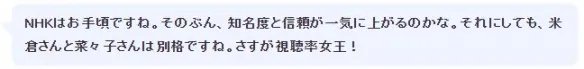 最新一季日剧女演员片酬排行榜!这个女人断层第一名
