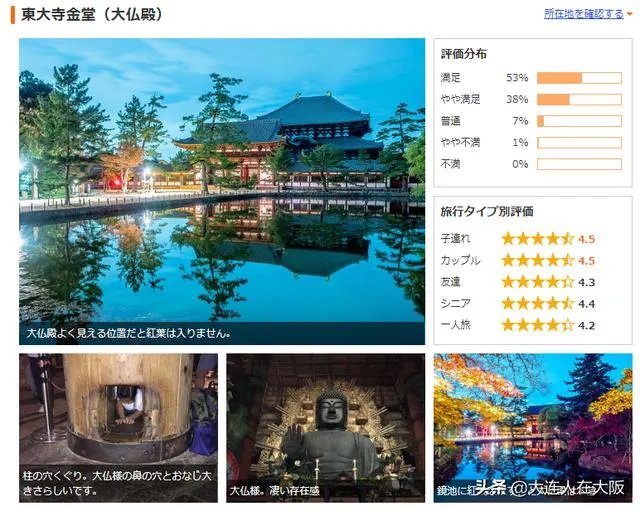 奈良的旅游成本大概是多少?如何规划?