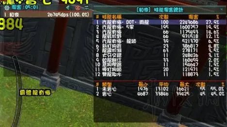 《剑网3》丐帮pve输出手法分享 丐帮pve怎么输出?