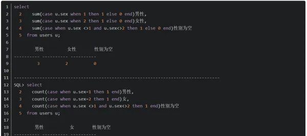 case when then else多个条件什么？