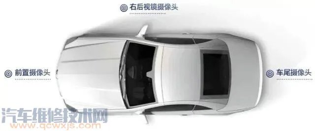 汽车安装全景360多少钱?