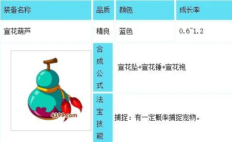 造梦西游3法宝怎么得