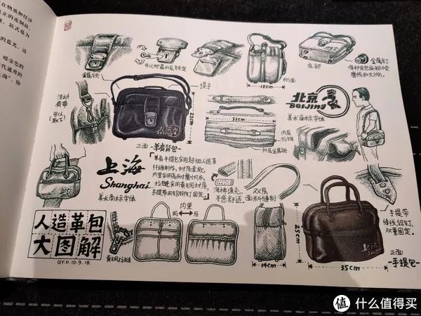 不求甚解集 篇二十:我们的八十年代:《漫步八十年代:老北京拾遗》