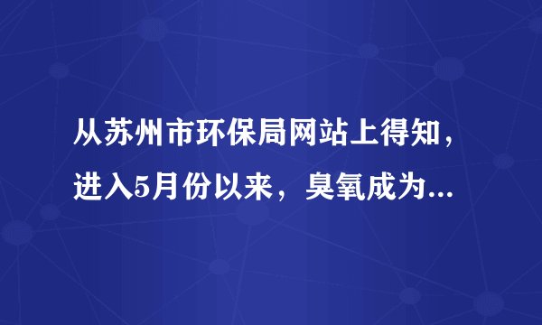 从苏州市环保局网站上得知，进入5月份以来，臭氧成为我市的首要空气污染物．臭氧产生的根源与PM2.5是类似的，臭氧浓度超标后会伤害人的眼睛和呼吸道粘膜，导致头痛、呼吸障碍等．苏州在治理臭氧污染上的下列举措错误的是（　　）A. 整治重污染企业B.  少开私家车，选择绿色出行方式C.  多植树造林D.  推广使用含氟冰箱，破坏臭氧的产生