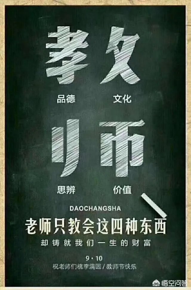 九月十号是教师节,有人提出孔子的诞辰日作为教师节,为此你怎么看?