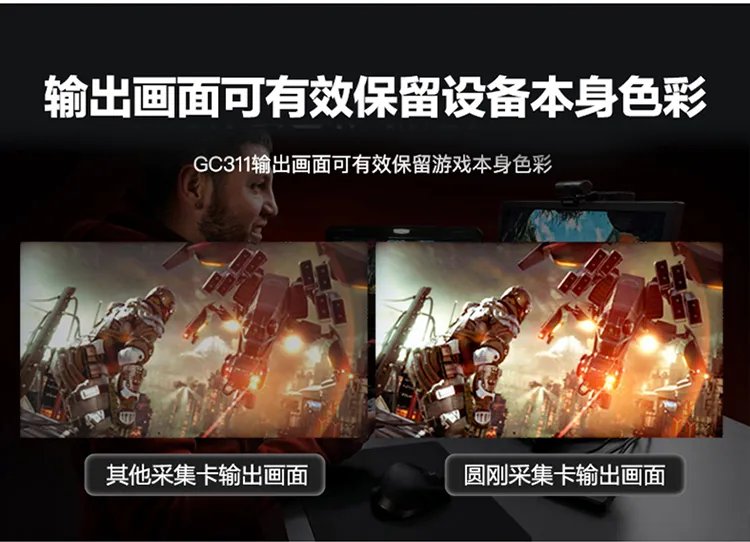 采集卡价格