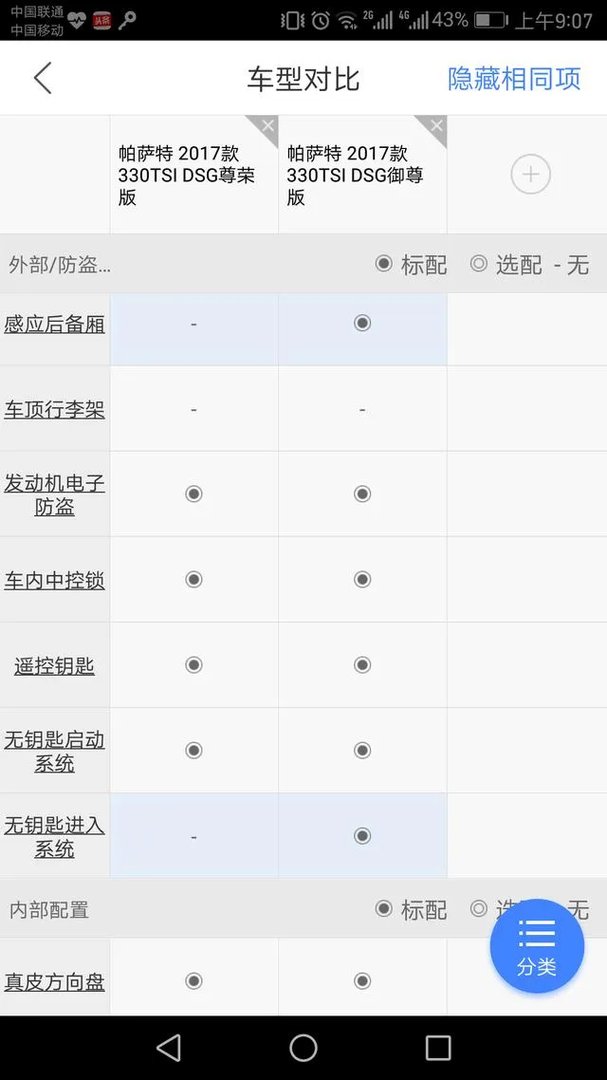 大众全新帕萨特中配多少钱?