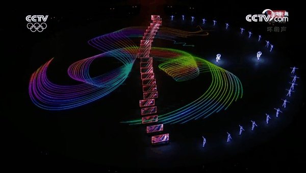 对于韩国冬奥会闭幕式的北京8分钟,大家怎么看,还有韩国网友反映怎么样?