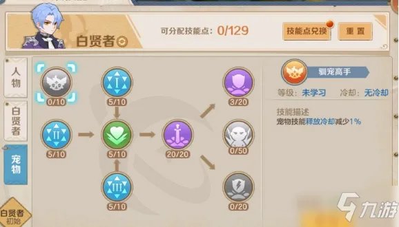 《你好啊勇士》白贤者怎么加点好 白贤者加点攻略