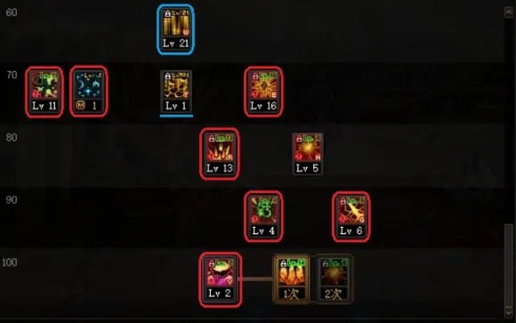 DNF2021元素加点