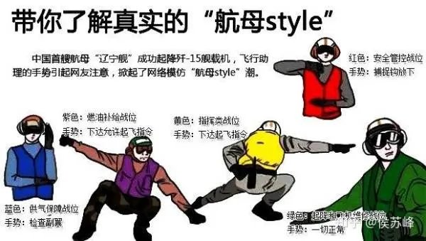 航母舰载机起降到底有多复杂?为什么说“它”的危险系数最高?
